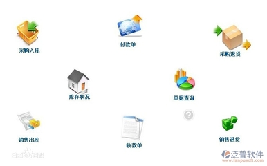 好用庫存軟件 計算機(jī)軟件開發(fā)與維修的智能化解決方案